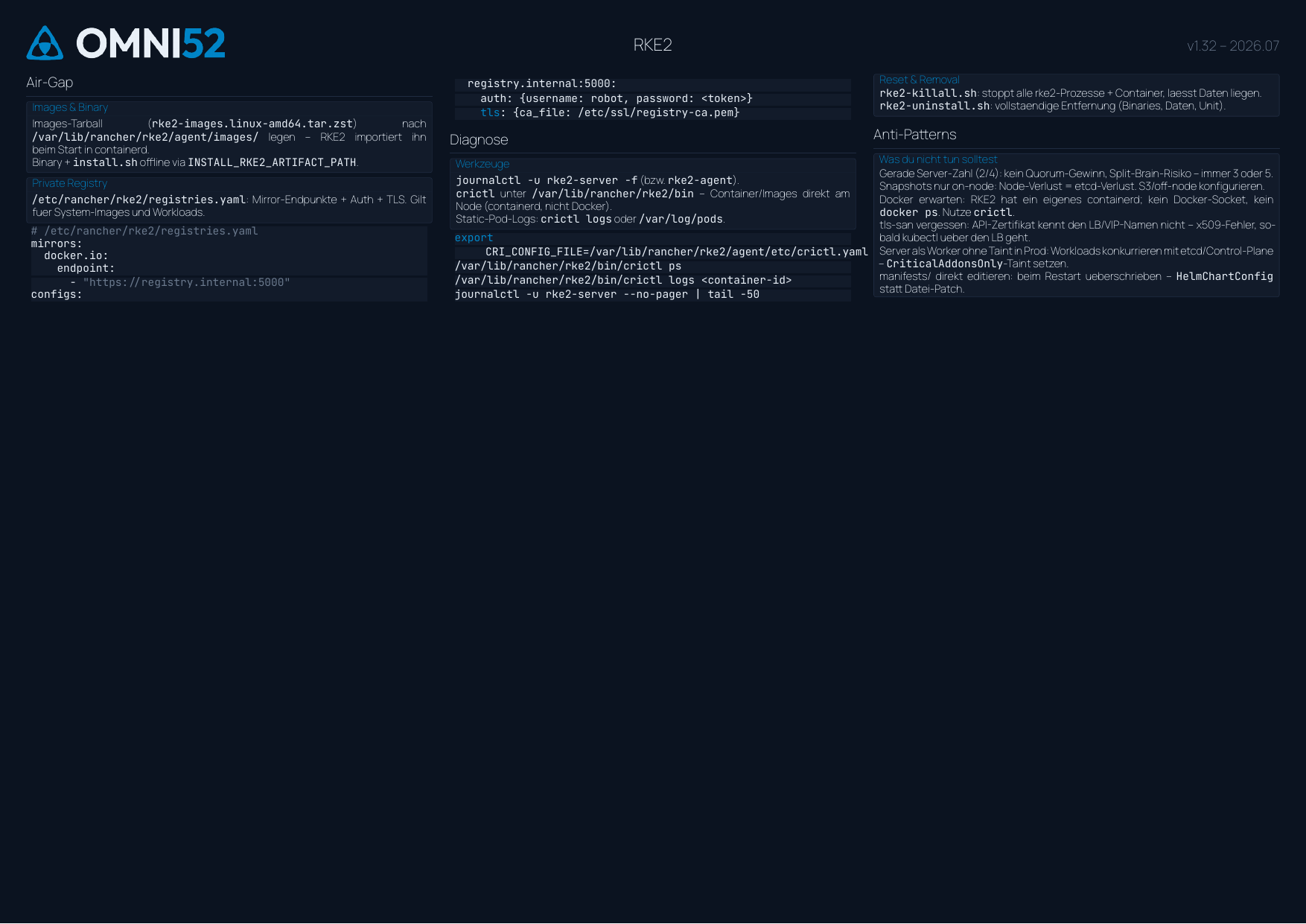 RKE2 Cheatsheet Seite 2: Security, etcd-Backup, Upgrades, Air-Gap, Diagnose, Anti-Patterns